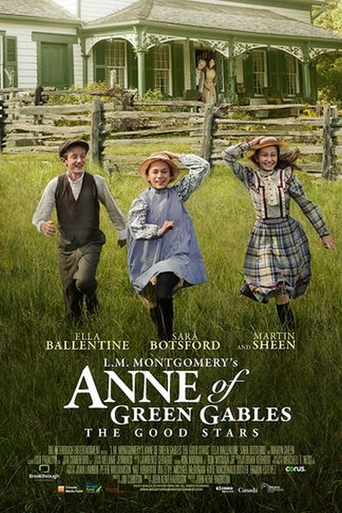 Anne of green gables streaming